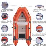 Inflatable sport boat