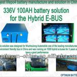 lithium Ion battery pack 12V-600V for car/bicycle/UPS/-