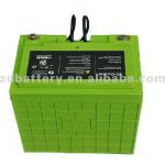 60V 20Ah lithium battery pack for electric tricycle-