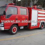 3000L factory 4x2 isuzu fire fighting truck with best price-CLW5100GXFPM30