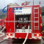 China good quality water type fire truck fire engine (truck for fire fighting)exporter manufacturer