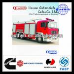 CIMC-shacman shaanqi SX2165JN442 4x4 fire truck better than diecast fire trucks-SX2165JN442