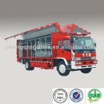 Fire Equipment Vehicle