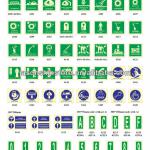 Safety Sign IMO Symbols-