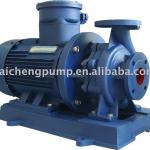 ISW/KCW HORIZONTAL centrifugal pump-