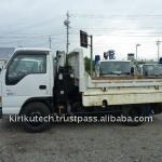 Used Truck / 3 Directional Dump Bed Railway Hirail Truck-TOC48STU-D,680