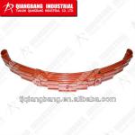 China Qiangbang truck suspension spare parts 5160H SUP9 steel conventional truck leaf spring