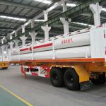 2250L CNG bundle container-BW10-2250-CNG-20