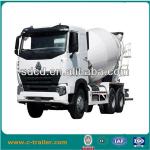 concrete mixer truck for sale-CCD5250GJBZ5