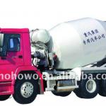CNHTC howo concrete mixer transport truck-howo