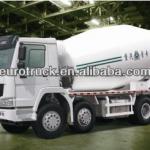 cement mixer truck-ZZ1251N3247C/S2