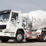 HOWO 6X4 Concrete Mixer Truck-