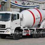 Concrete mixer truck-
