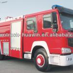 fire truck Size(mm):4190*2200*1334-6x4