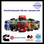 SHAANXI SHACMAN Dump trucks/Crane trucks/Mixer Trucks For sale-