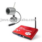 100% factory--wireless mobile dvr (AUTO MOTION DETECTION AND RECORDING) ZC812X/ZR719