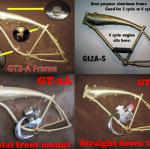 bicycle frame with built tank on it Gt2A &amp; Gt2A-S