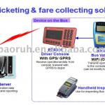 Bus AFC total solution automatic fare payment