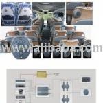 Bus Multi Channels Audio System