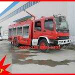 ISUZU fire engine,fire truck,fire fighting truck CX34T