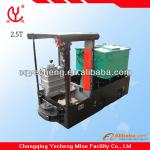 mining anti-explosive electrical battery locomotive CTY2.5/6G CTY2.5