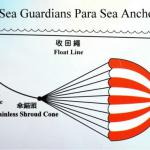 &quot;Sea Guardians&quot;para sea anchor simpler package