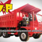 sinotruck mining HOWO BRAND MINING KING TIPPER TRUCK ZZ5707S3840AJ