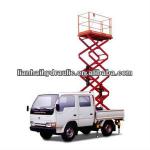 truck mounted aerial platform QDLH-C324