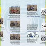 bicycle-