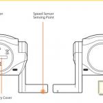 Bike speed sensor ; cadence sensor accessory-speed cadence sensor