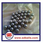 5mm bicycle steel ball G100;G200;G500;G1000