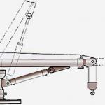 Design C005 Hydraulic shipboard crane with telescopic boom 400 kg lifting capacity-