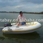 Inflatable Boat