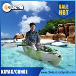 Kayak-OF2001