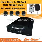 3G mobile dvr with GPS for car useage-FTH-DVR-A