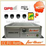 4CH H.264 Bus DVR with GPS module CE and FCC certificates