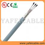 servo motor cable shield, color core code cable-