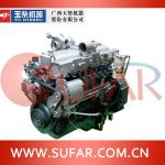 yuchai engine YC6M yuchai generator yutong bus-