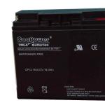 supply battery for electric vehicle,48v/20ah,60v/20ah,72v/20ah-