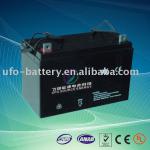 48v 20Ah Power Battery Pack for automotive car, Motorcycles, electric scooter-