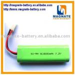 SELL E-bike batteries-