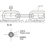 WFC elevator balance compensation chain-