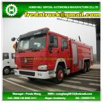 SINOTRUK HOWO 6x4 RHD/LHD large military water fire truck-HLQ5250GXFPMZ