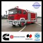 shacman shaanqi SX2165JN442 4x4 water tanker fire truck