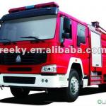 SINOTRUCK new 4X4 mini fire truck for sale-THT5290GXFPM130