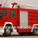 HOWO 20 000L fire fighting truck