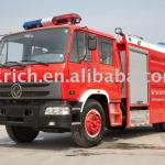 dongfeng fire truck (153)