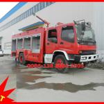 ISUZU fire engine,fire truck,fire fighting truck