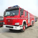 6X4 hot sale best pumps for fire truck-HXF5320GXFPM42