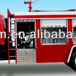 water tank fire fighting truck for sale-